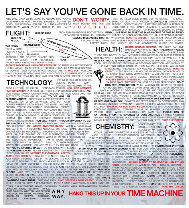 Time Travel Cheatsheet